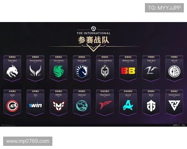 DOTA2灵活性排行榜揭晓IG战队荣登第八位引发热议 DOTA2灵活性排行榜揭晓IG战队荣登第八位引发热议