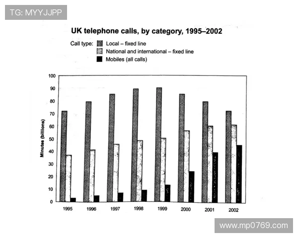 北京排球队耐力表现数据分析揭示训练效果与比赛策略的关系 北京排球队耐力表现数据分析揭示训练效果与比赛策略的关系