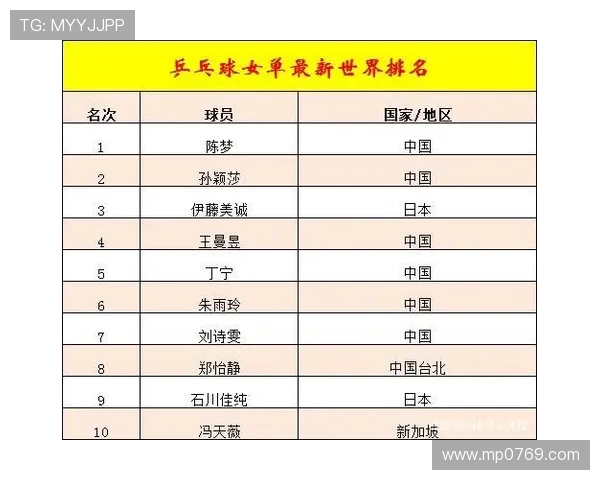 南京排球队在全国排球比赛经验排行榜中荣登第九名展现实力与潜力