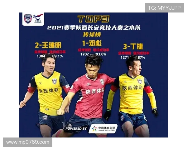 成都羽毛球队配合表现的数据分析与战术优化研究