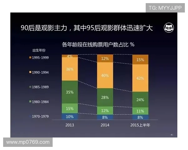 深入探讨上海足球队实力表现的数据分析与趋势解读 深入探讨上海足球队实力表现的数据分析与趋势解读