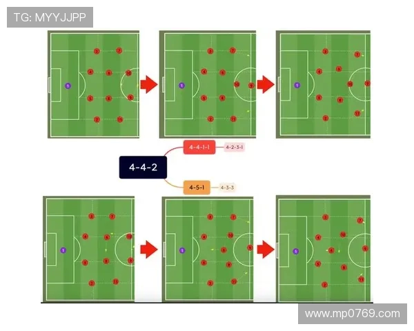 赛后分析：上海足球队与武汉足球队在战术灵活性上的较量与启示