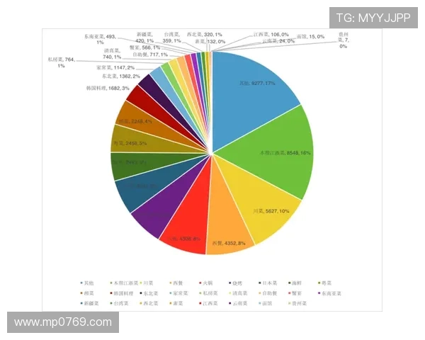 重庆排球队在联合会杯中的耐力表现分析与点评