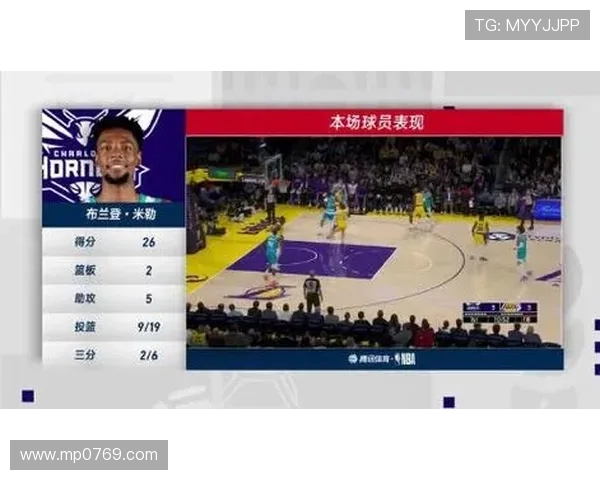 湖人对阵黄蜂精彩视频回放全场集锦与精彩瞬间分析