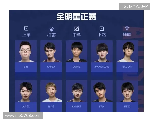 对话张强：回顾英雄联盟职业生涯的荣耀与挑战