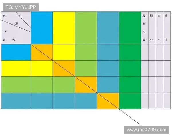 广州羽毛球队引领最新羽毛球战术十大趋势分析与解读