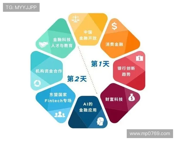 重磅专题：探索IG平台如何实现全面转换与创新升级之路