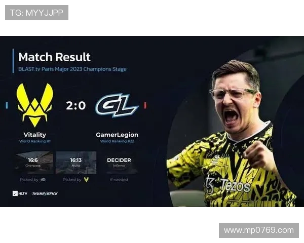 V5战队在Major赛积分榜中以79分稳居第一位置引发关注