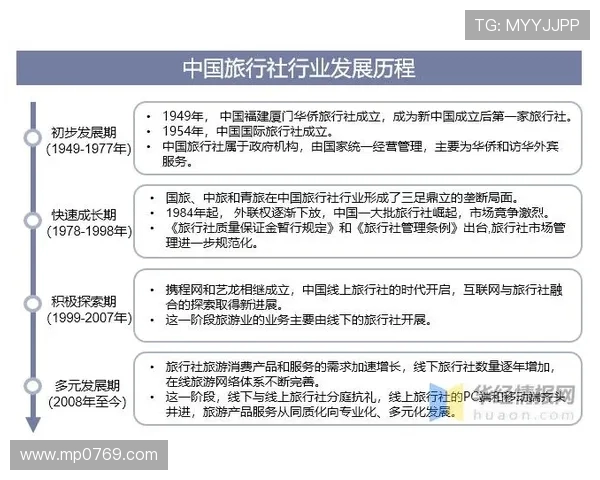 上海街舞队的速度魅力探索与发展现状分析 上海街舞队的速度魅力探索与发展现状分析