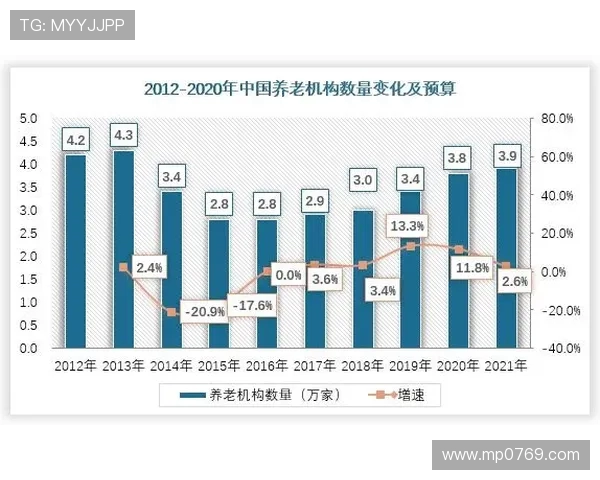 数据分析：深入探讨JDG战队近期状态与表现趋势