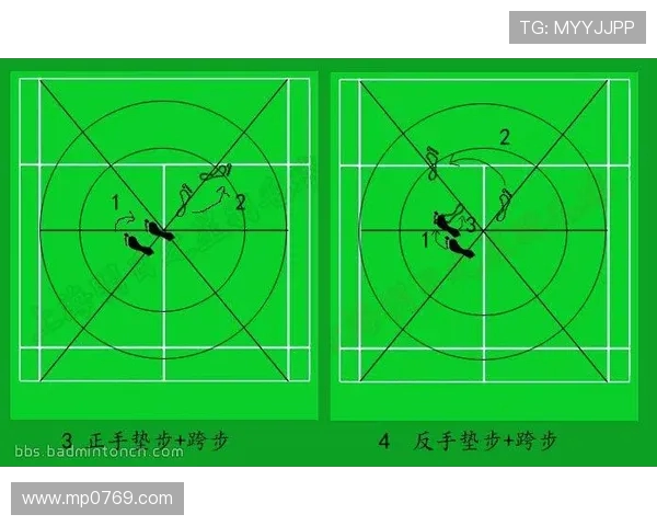 杭州羽毛球队反击战术解析与实战应用探讨